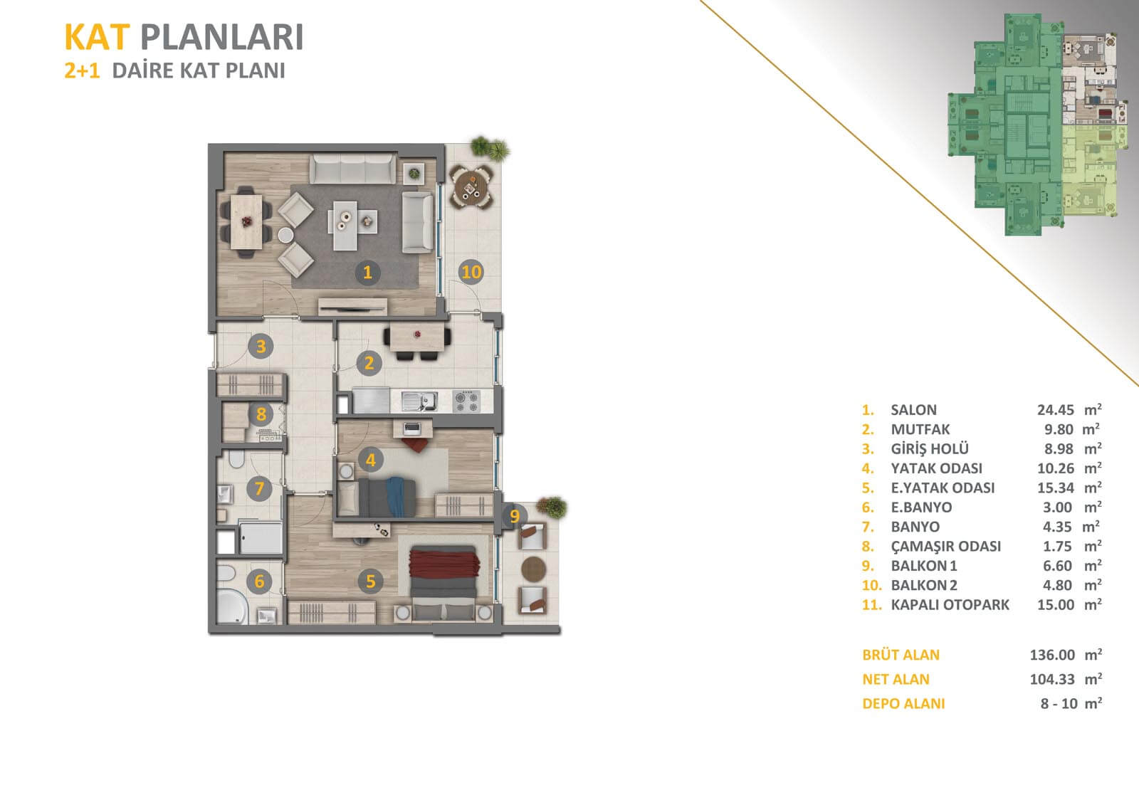 Luxury flats nature views in Istanbul